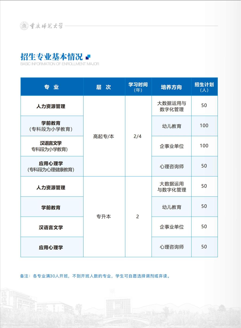 威廉体育注册登录