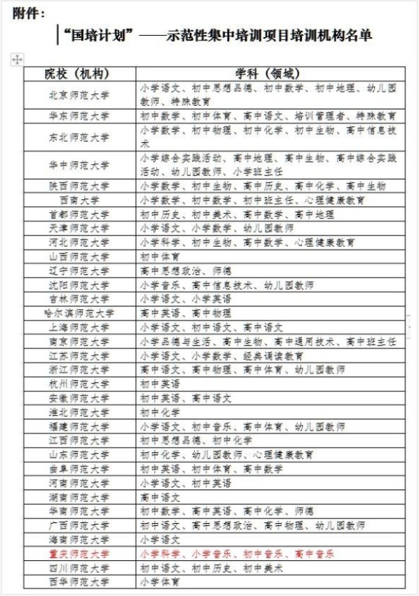 通知公告